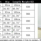 Embroidery Denim High Waist Straight Leg Jeans